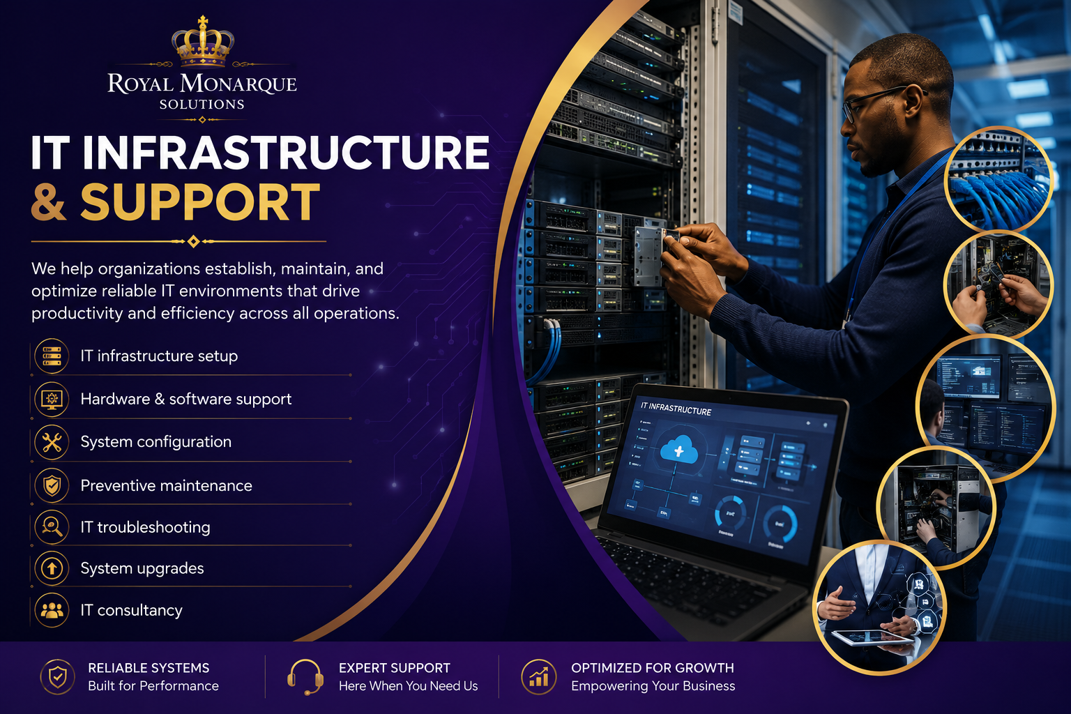 IT Infrastructure